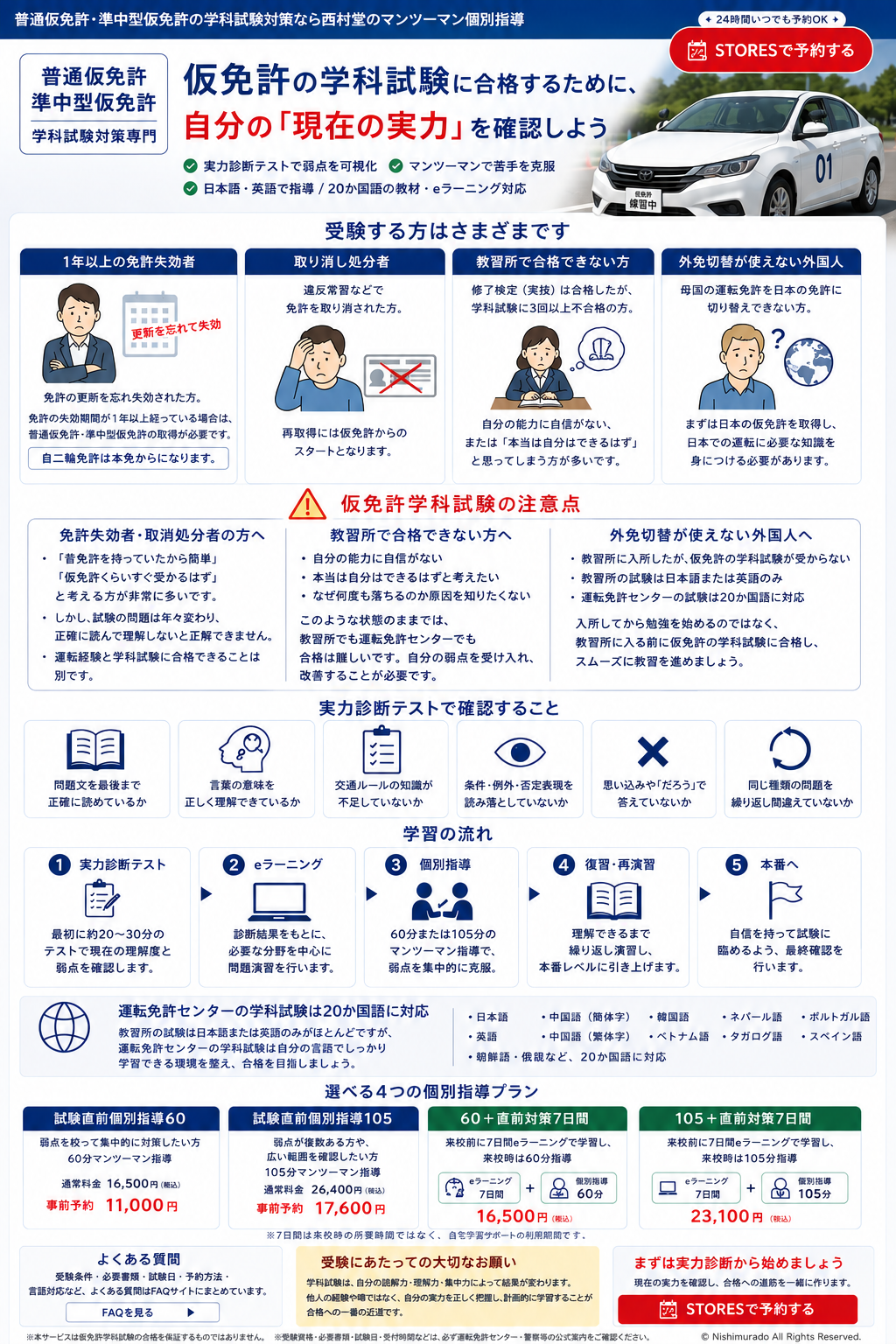 仮免学科試験 勉強方法